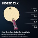 Table Tennis Blade - Xiom Indeed ZLX