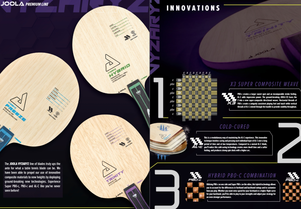 Table Tennis Blade - Joola Vyzaryz Trinity