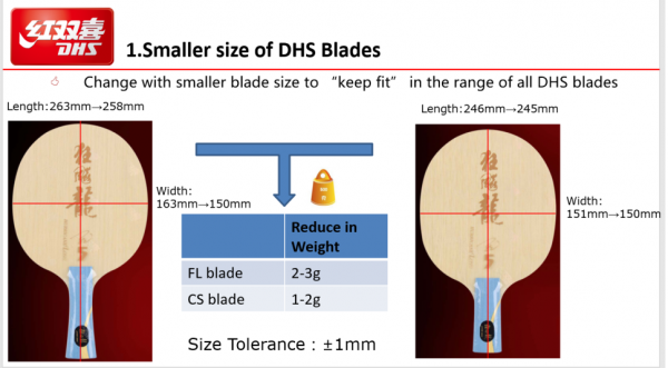 Table Tennis Blade - DHS Hurricane Long 5A
